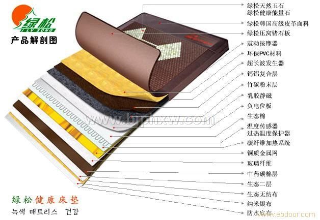 ��������ң���񶯰�Ħ����ʯ���ƴ���