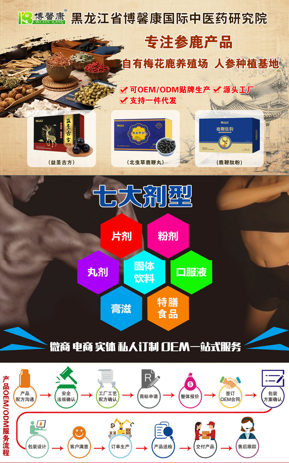 ��������ܰ������Ƽ����޹�˾